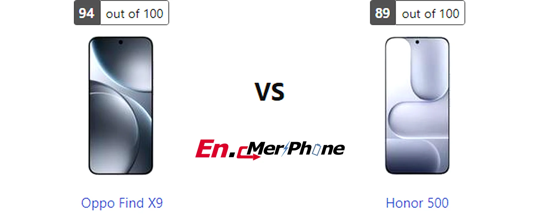 Sim tray and expandable storage slot comparison: Oppo Find X9 vs Honor 500