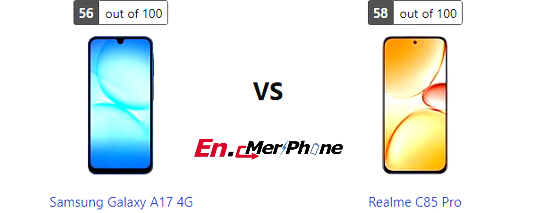 Sim tray and expandable storage slot comparison: Samsung Galaxy A17 4G vs Realme C85 Pro