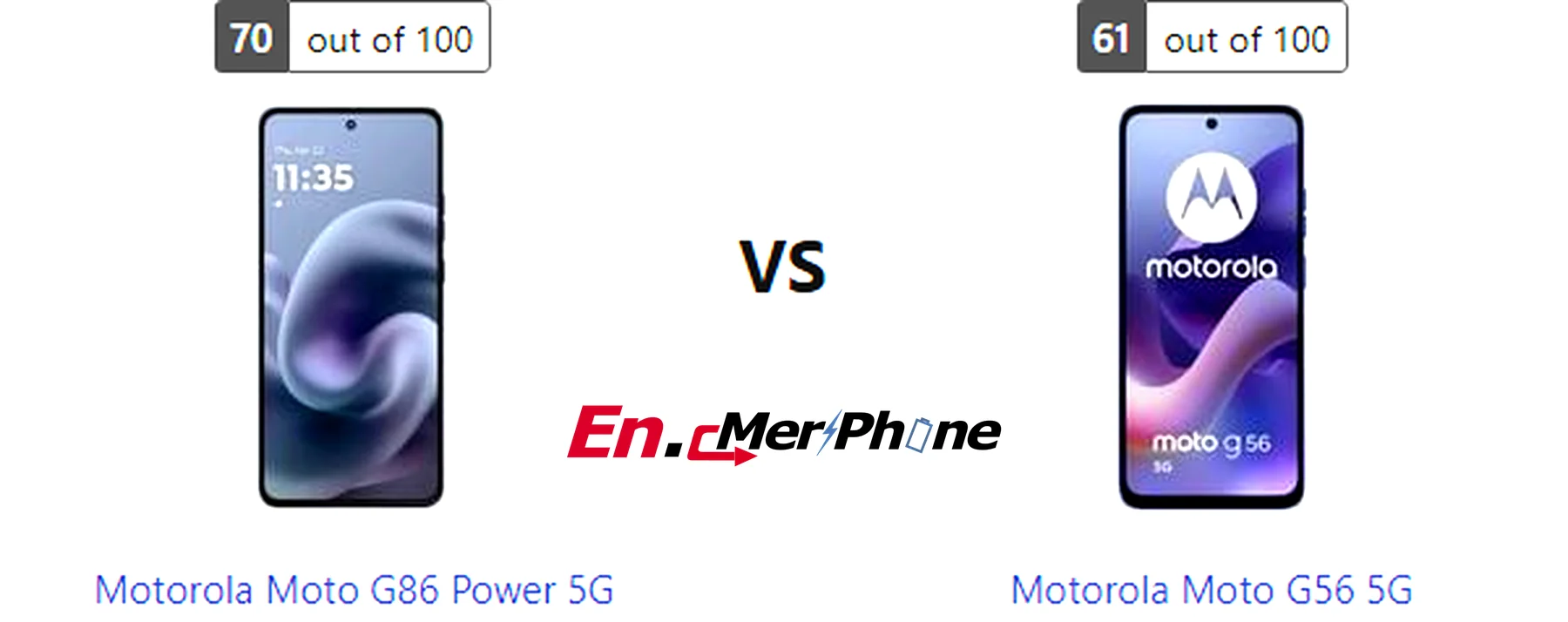 Infographic showing key specification differences between Motorola Moto G86 Power 5G and Motorola Moto G56 5G