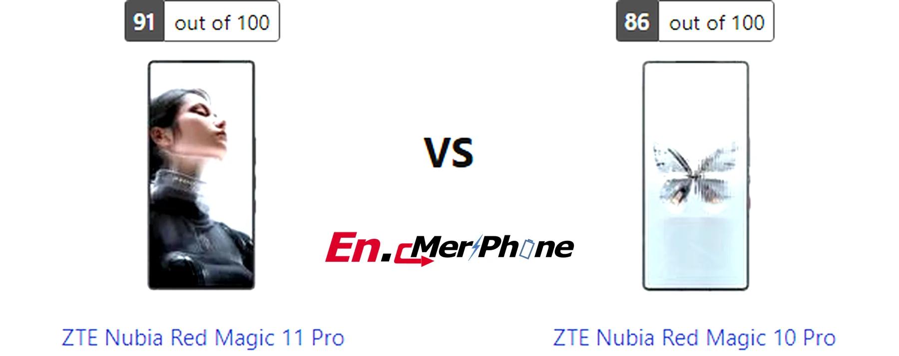 Gaming frame rate comparison chart for ZTE Nubia Red Magic 11 Pro vs ZTE Nubia Red Magic 10 Pro