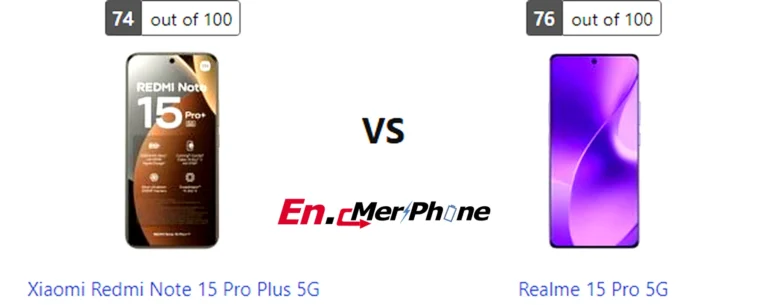 Charging speed timeline graph for Xiaomi Redmi Note 15 Pro Plus 5G and Realme 15 Pro 5G