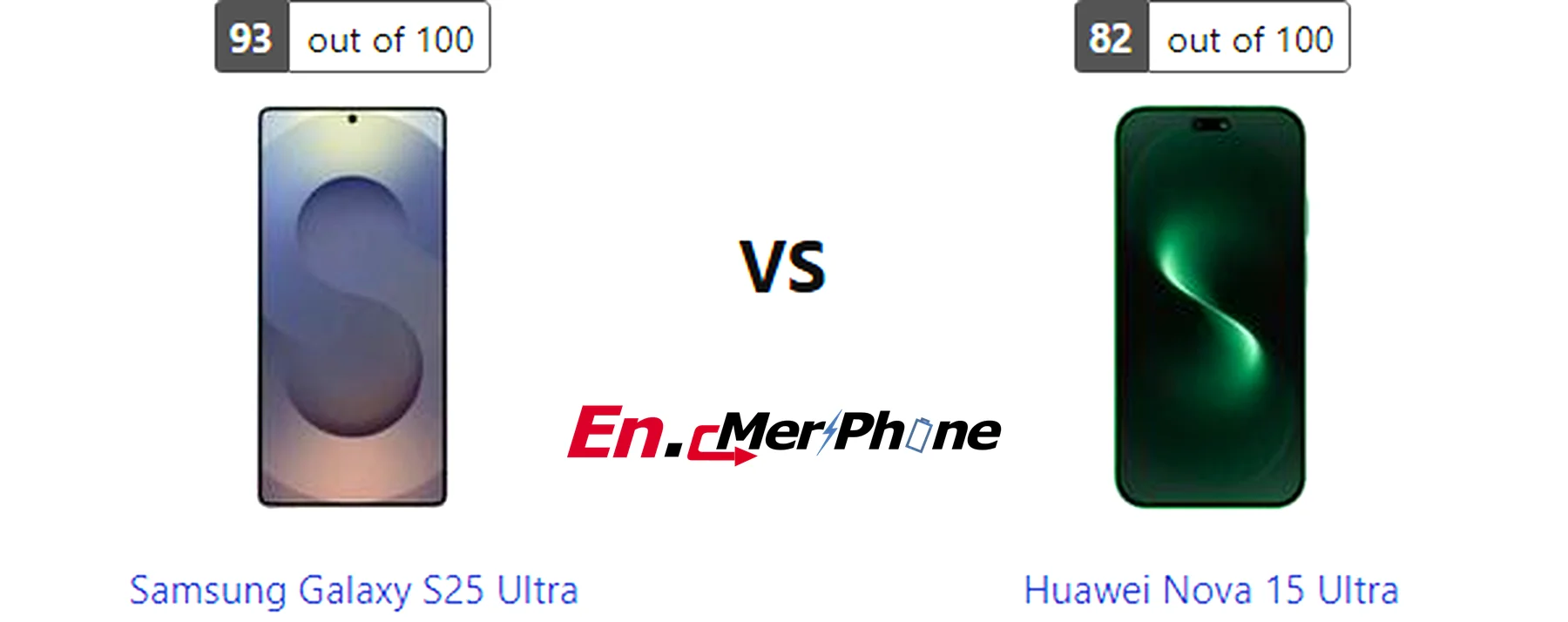 Back panel design comparison showing camera modules of Samsung Galaxy S25 Ultra vs Huawei Nova 15 Ultra