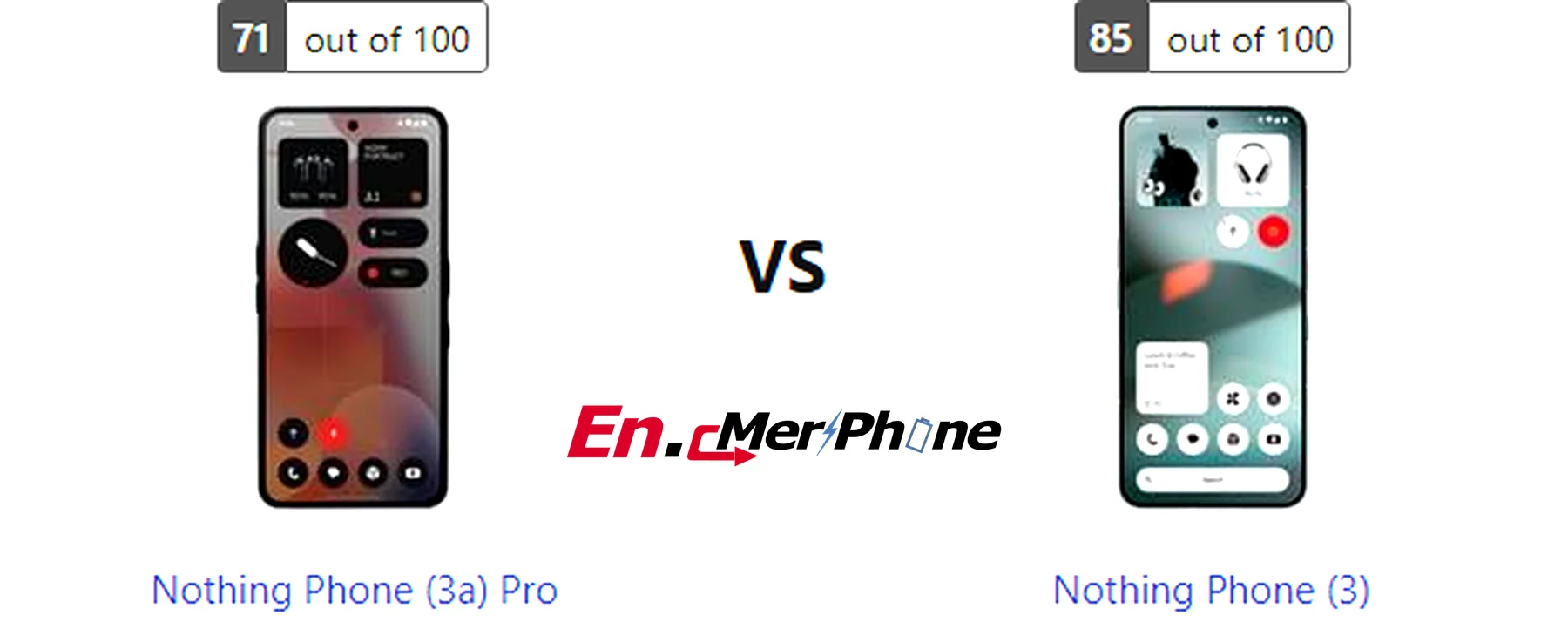 Video stabilization test comparison frame from Nothing Phone (3a) Pro and Nothing Phone (3)