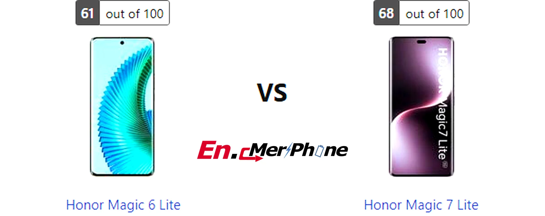 Macro lens detail comparison between Honor Magic 6 Lite and Honor Magic 7 Lite