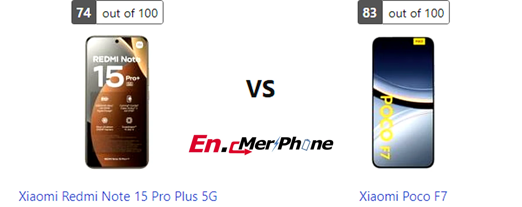 Selfie camera quality comparison of Xiaomi Redmi Note 15 Pro Plus 5G and Xiaomi Poco F7