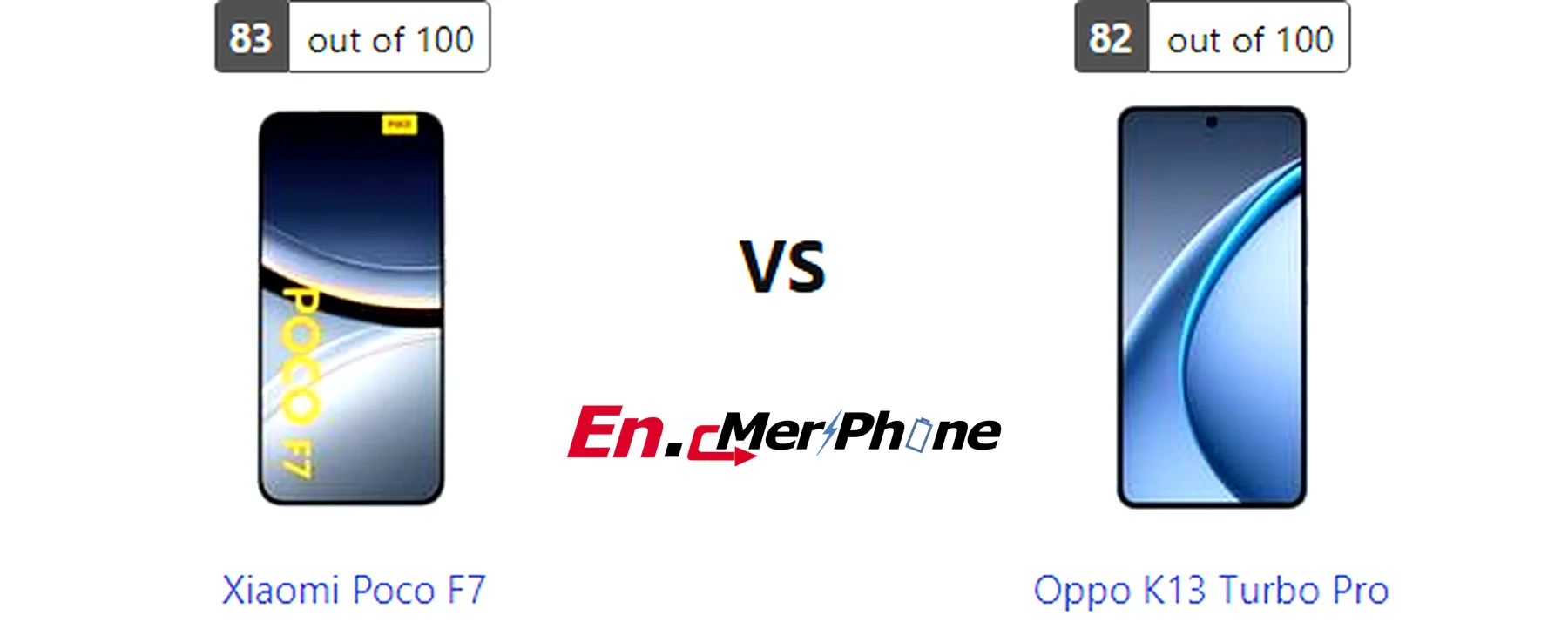 Video stabilization test comparison frame from Xiaomi Poco F7 and Oppo K13 Turbo Pro