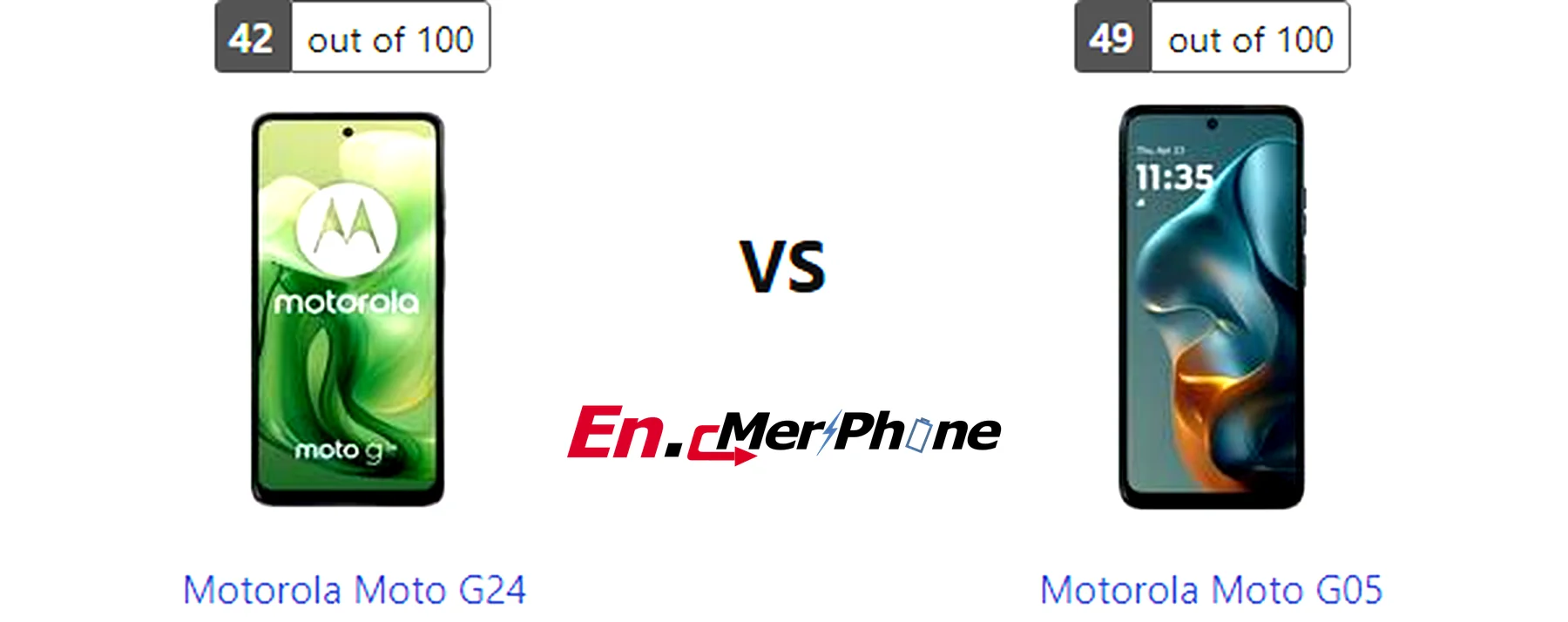 Always-on display style comparison between Motorola Moto G24 and Motorola Moto G05