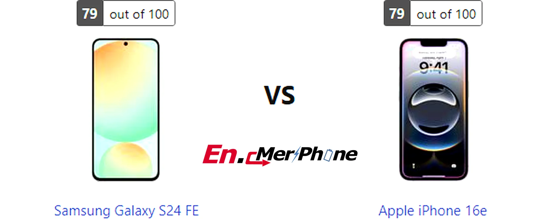 Thermal heat map comparison during gaming: Samsung Galaxy S24 FE vs Apple iPhone 16e