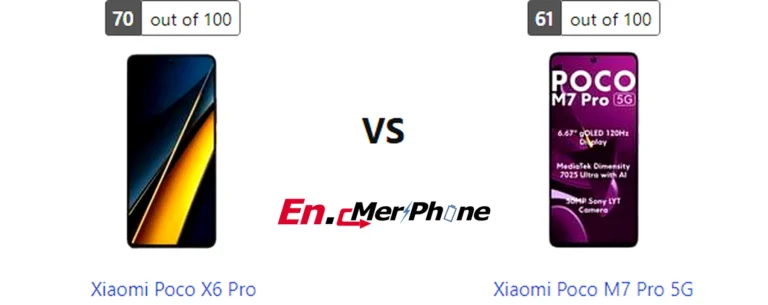 Speaker grille and audio setup comparison of Xiaomi Poco X6 Pro vs Xiaomi Poco M7 Pro 5G