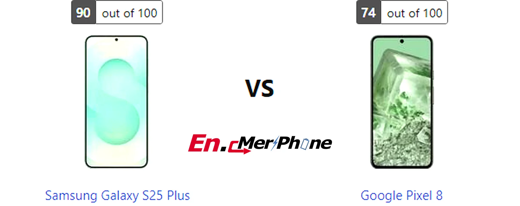 Notch vs punch-hole design comparison: Samsung Galaxy S25 Plus vs Google Pixel 8
