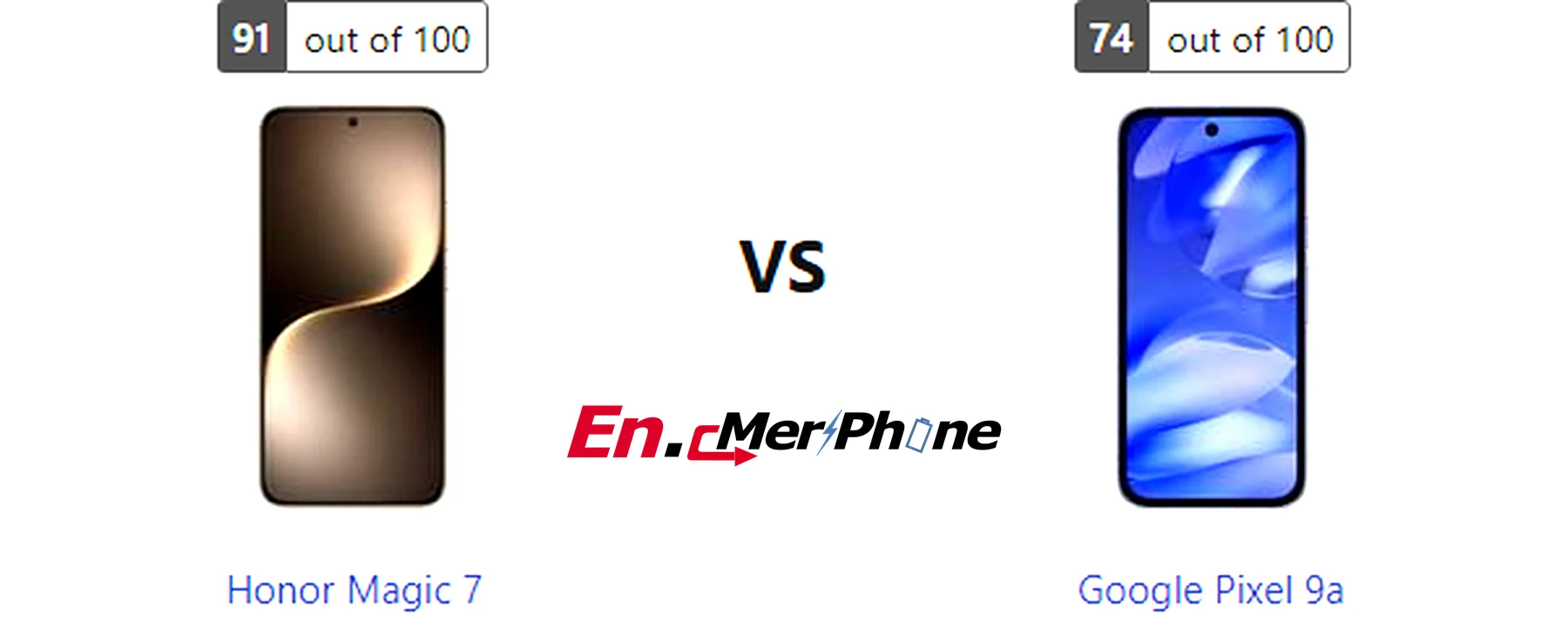 Stylus and accessories compatibility image for Honor Magic 7 and Google Pixel 9a
