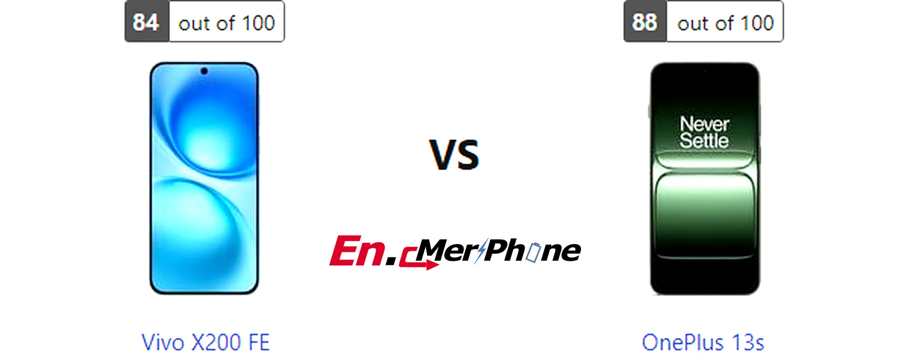 Side-by-side comparison image of Vivo X200 FE and OnePlus 13s front display