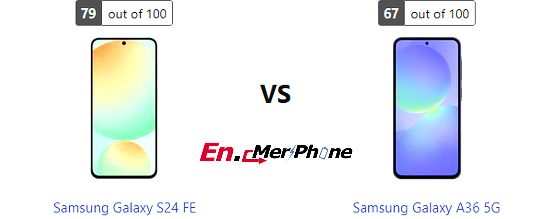 Notch vs punch-hole design comparison: Samsung Galaxy S24 FE vs Samsung Galaxy A36 5G