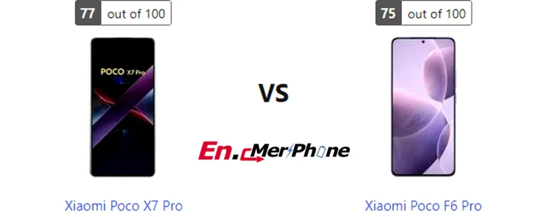 Thermal heat map comparison during gaming: Xiaomi Poco X7 Pro vs Xiaomi Poco F6 Pro