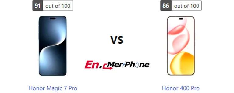 Close-up shot of ports and buttons on Honor Magic 7 Pro and Honor 400 Pro
