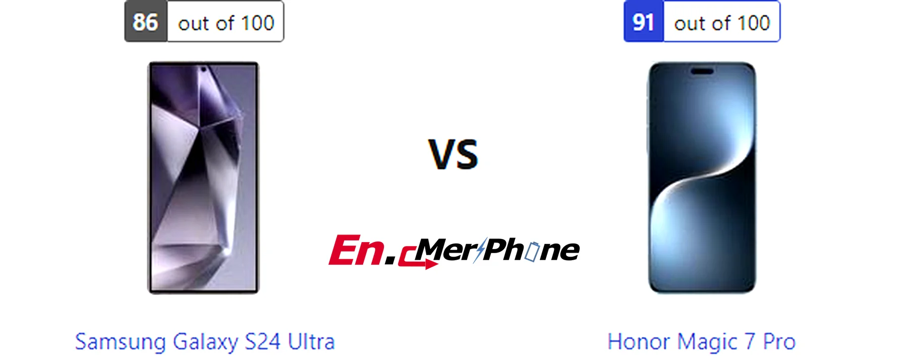 Speaker grille and audio setup comparison of Samsung Galaxy S24 Ultra vs Honor Magic 7 Pro