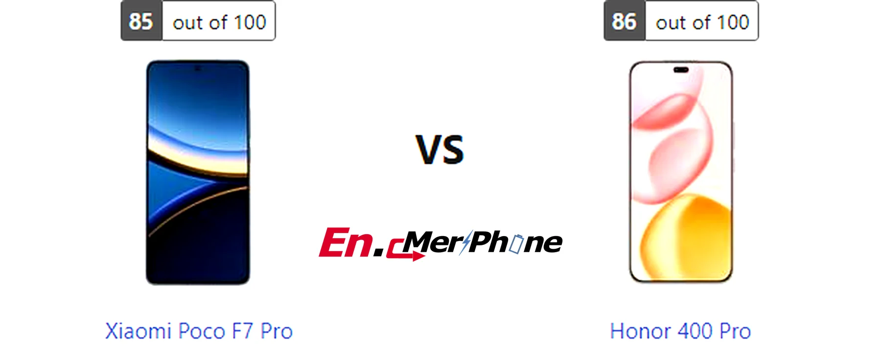 Close-up shot of ports and buttons on Xiaomi Poco F7 Pro and Honor 400 Pro