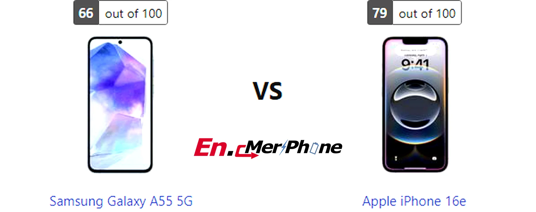 Gaming frame rate comparison chart for Samsung Galaxy A55 5G vs Apple iPhone 16e