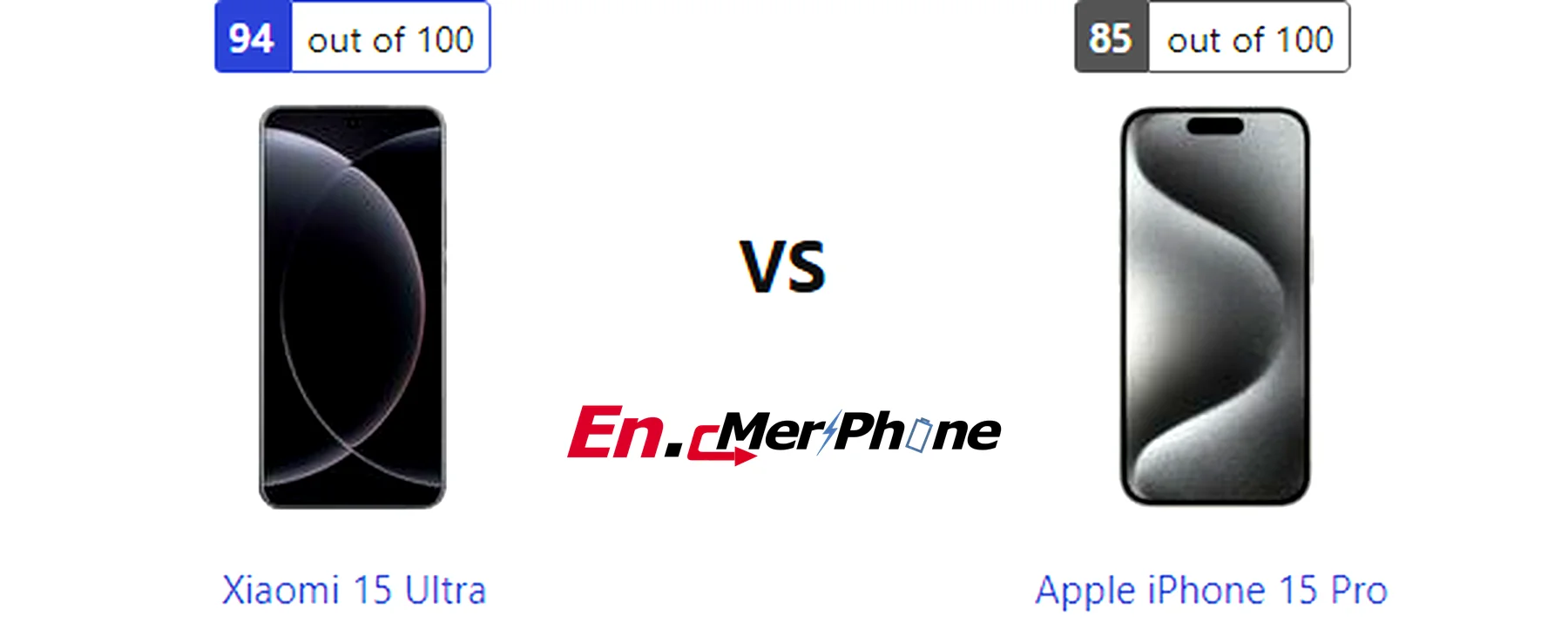 Close-up shot of ports and buttons on Xiaomi 15 Ultra and Apple iPhone 15 Pro