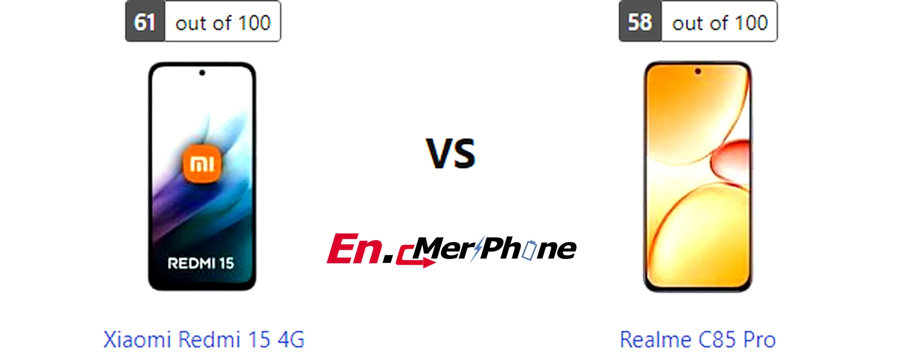 Display bezel and screen-to-body ratio comparison of Xiaomi Redmi 15 4G vs Realme C85 Pro