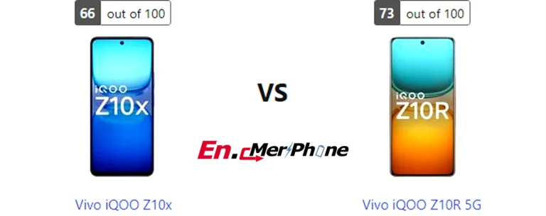 Low light photography test results for Vivo iQOO Z10x versus Vivo iQOO Z10R 5G