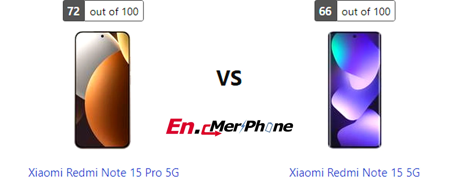 Fingerprint sensor placement on Xiaomi Redmi Note 15 Pro 5G compared to Xiaomi Redmi Note 15 5G