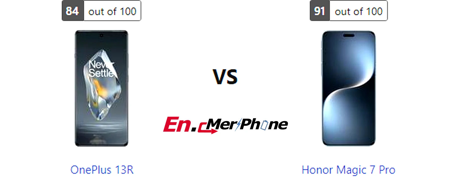 Thermal heat map comparison during gaming: OnePlus 13R vs Honor Magic 7 Pro