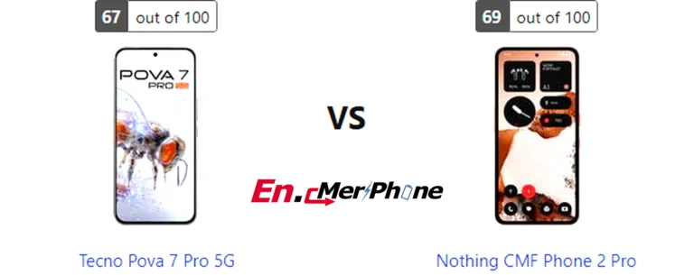 Water resistance testing demonstration for Tecno Pova 7 Pro 5G and Nothing CMF Phone 2 Pro