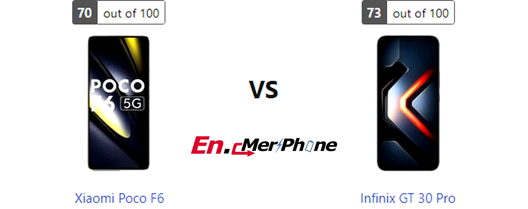 Box contents and unboxing view of Xiaomi Poco F6 vs Infinix GT 30 Pro