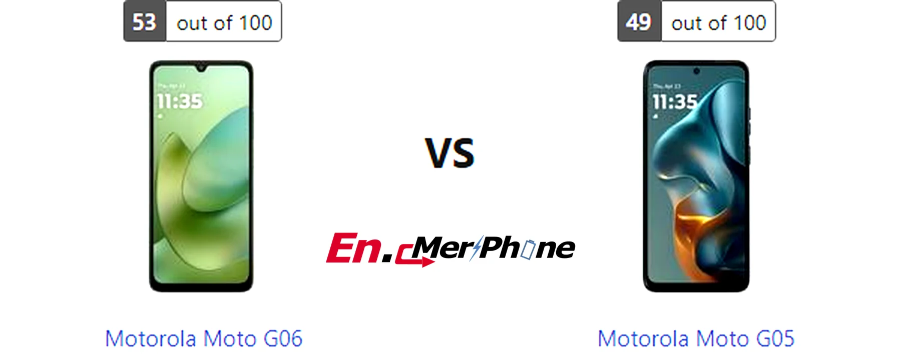 Stylus and accessories compatibility image for Motorola Moto G06 and Motorola Moto G05