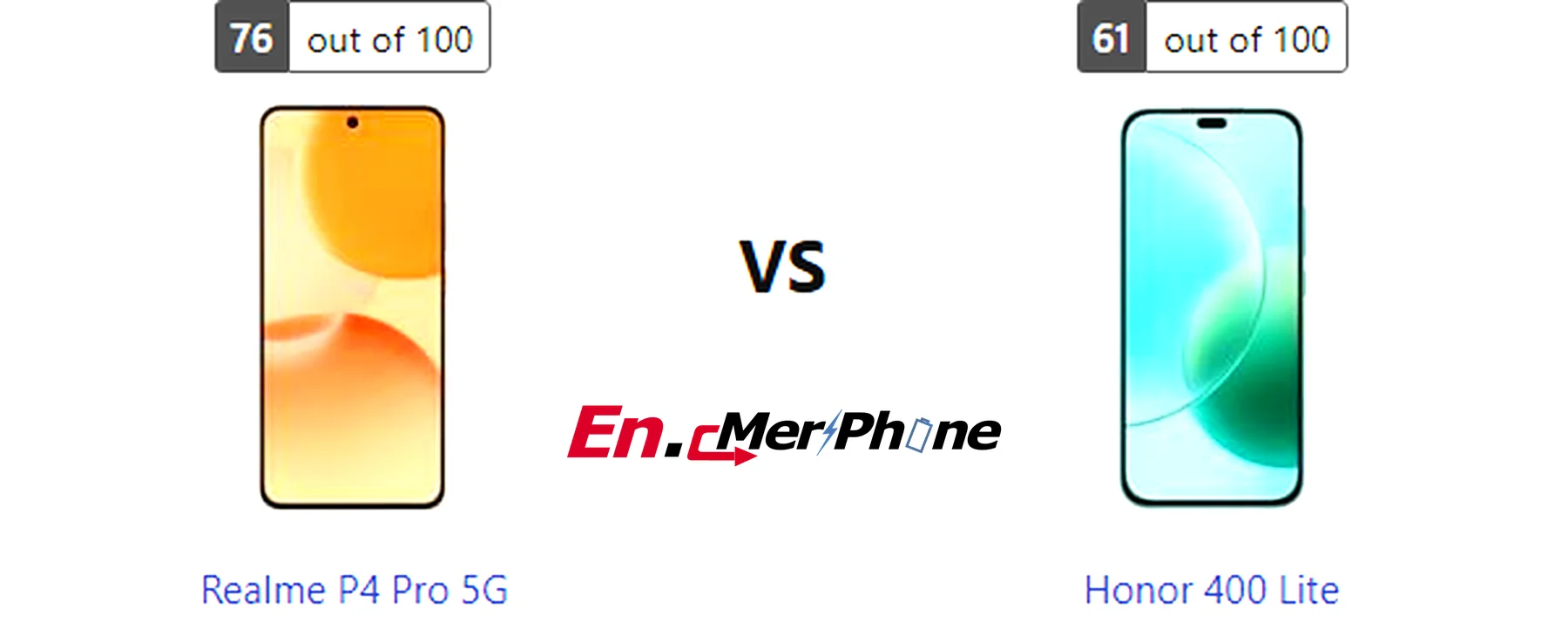 Speaker grille and audio setup comparison of Realme P4 Pro 5G vs Honor 400 Lite