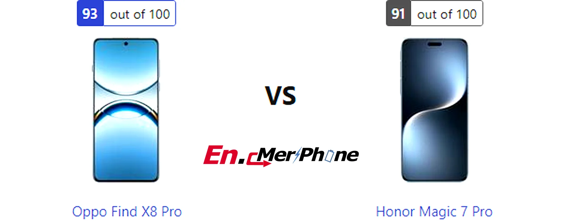 Always-on display style comparison between Oppo Find X8 Pro and Honor Magic 7 Pro