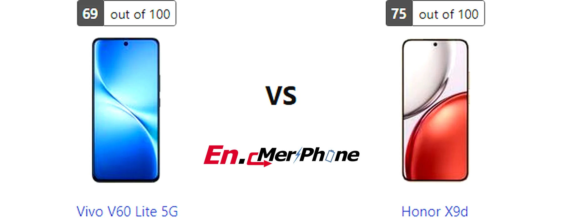 Battery drain test graph comparing Vivo V60 Lite 5G vs Honor X9d