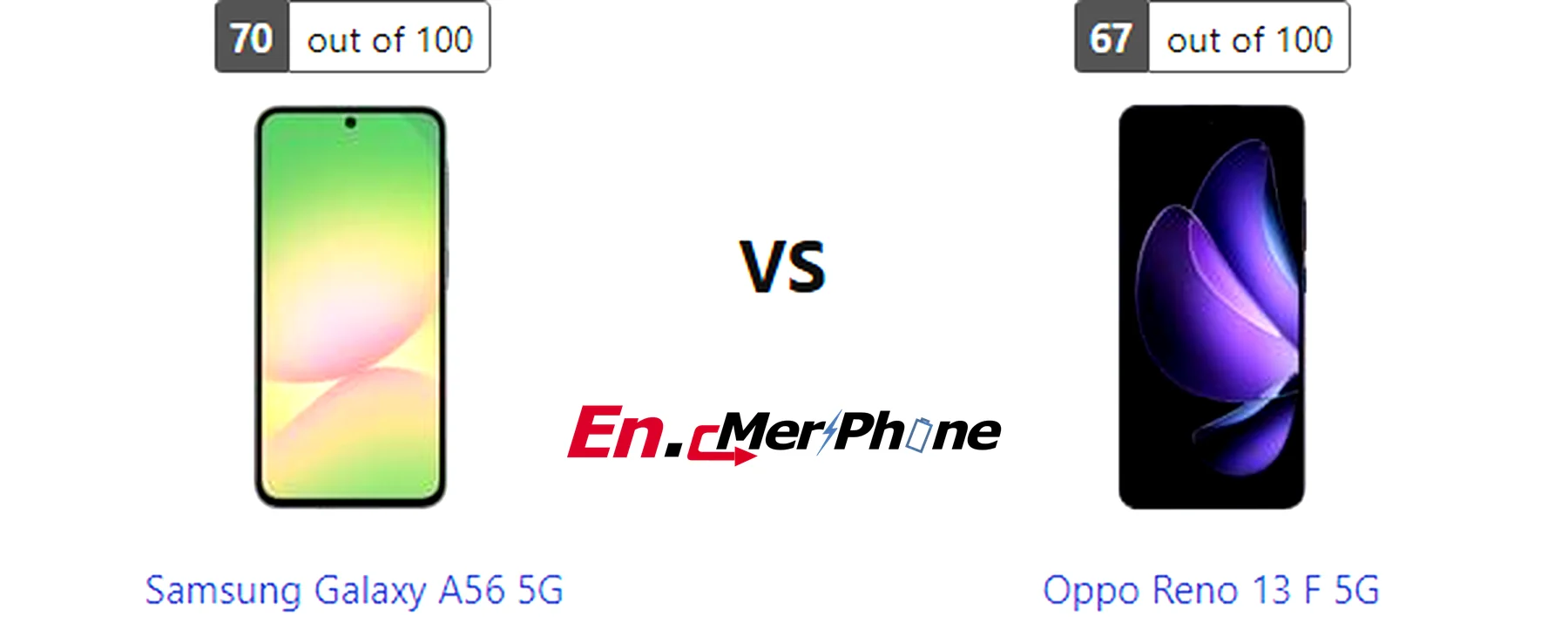 Color options and finish comparison for Samsung Galaxy A56 5G and Oppo Reno 13 F 5G