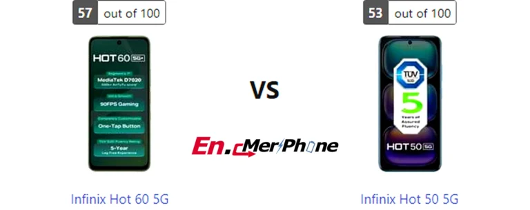Video stabilization test comparison frame from Infinix Hot 60 5G and Infinix Hot 50 5G
