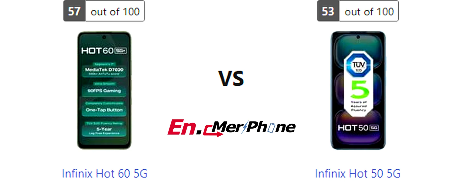 Video stabilization test comparison frame from Infinix Hot 60 5G and Infinix Hot 50 5G