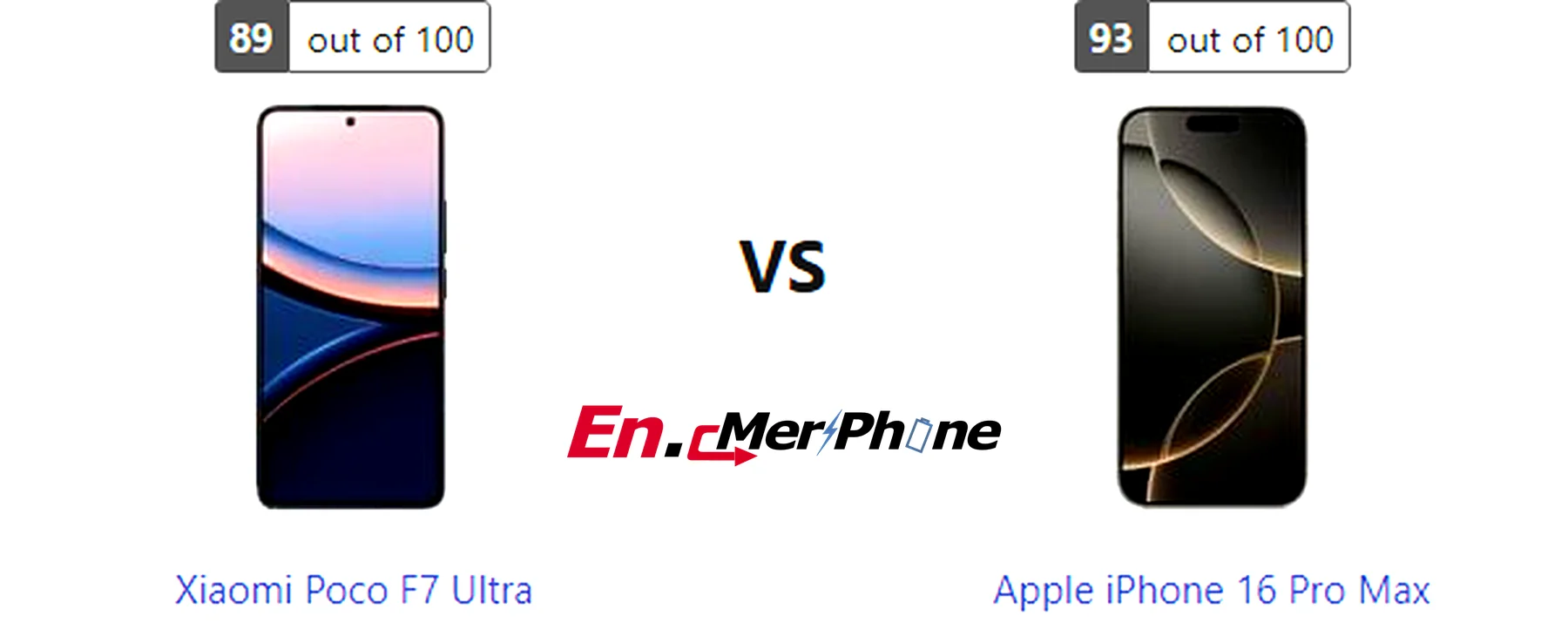 Stylus and accessories compatibility image for Xiaomi Poco F7 Ultra and Apple iPhone 16 Pro Max