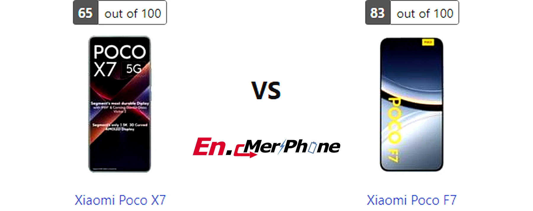 Always-on display style comparison between Xiaomi Poco X7 and Xiaomi Poco F7