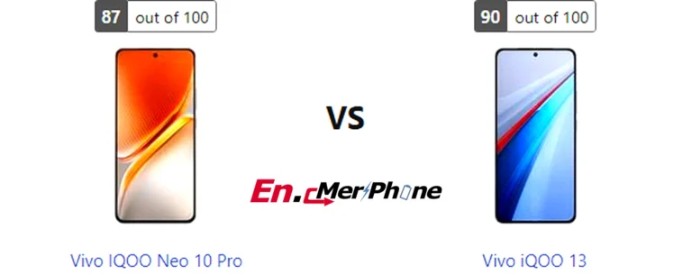 Outdoor screen visibility test showing Vivo IQOO Neo 10 Pro next to Vivo iQOO 13