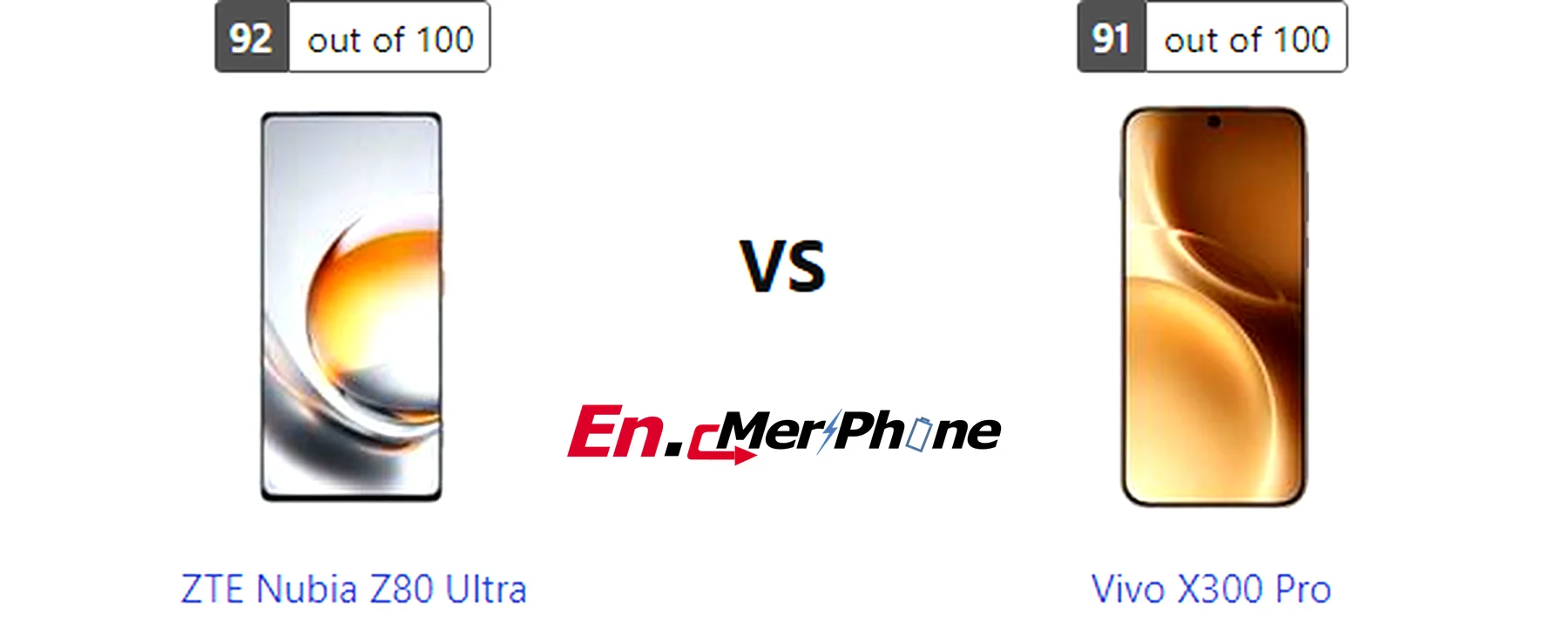 Box contents and unboxing view of ZTE Nubia Z80 Ultra vs Vivo X300 Pro