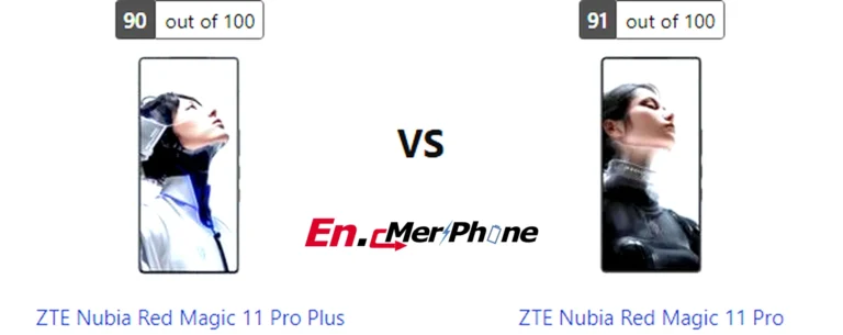 Thermal heat map comparison during gaming: ZTE Nubia Red Magic 11 Pro Plus vs ZTE Nubia Red Magic 11 Pro