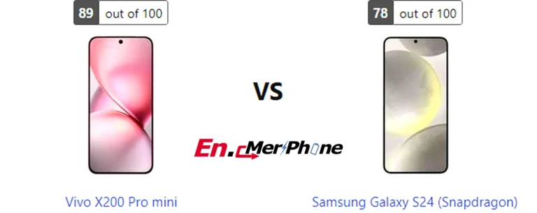 Macro lens detail comparison between Vivo X200 Pro mini and Samsung Galaxy S24 (Snapdragon)