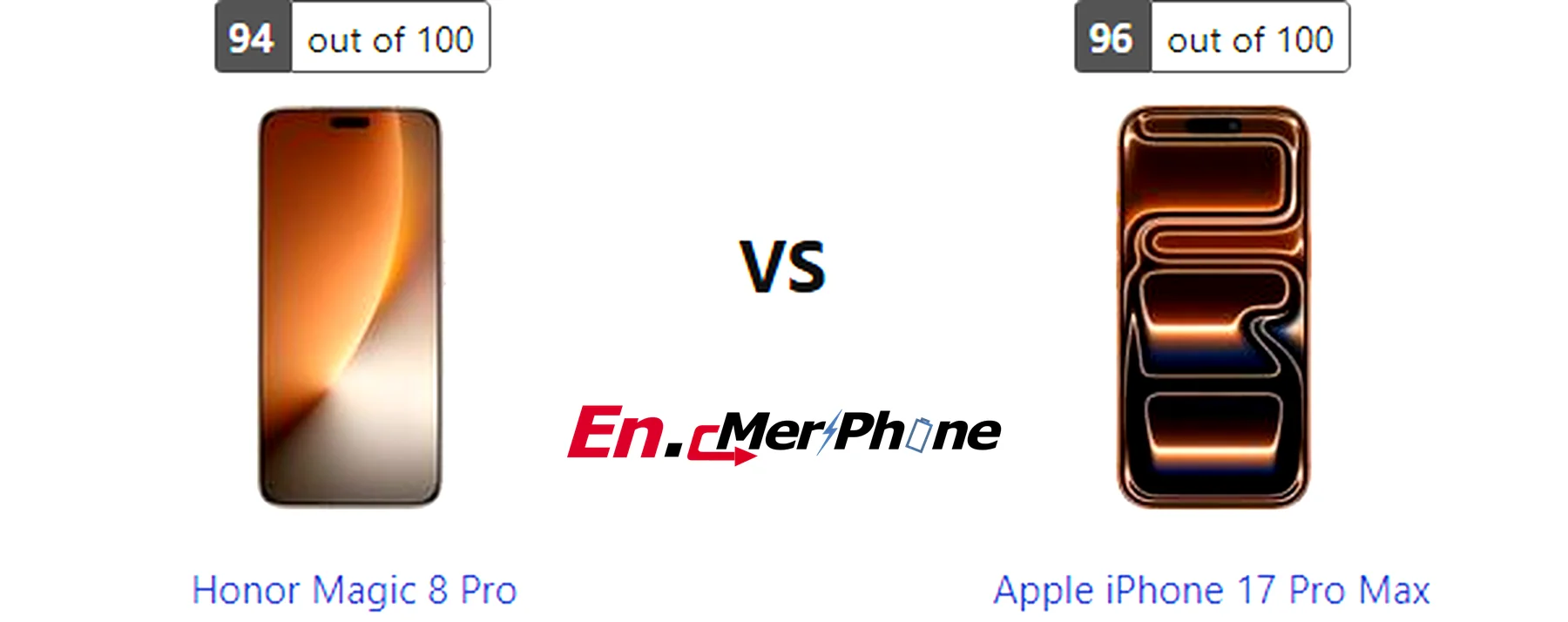 Notch vs punch-hole design comparison: Honor Magic 8 Pro vs Apple iPhone 17 Pro Max