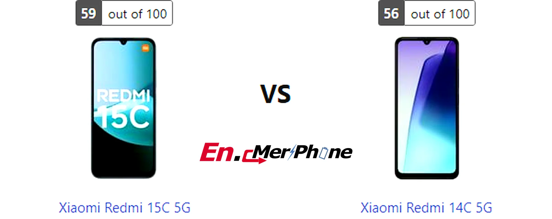 Water resistance testing demonstration for Xiaomi Redmi 15C 5G and Xiaomi Redmi 14C 5G