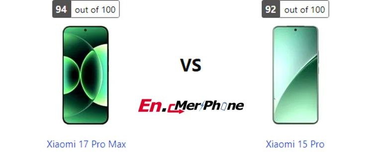 Outdoor screen visibility test showing Xiaomi 17 Pro Max next to Xiaomi 15 Pro