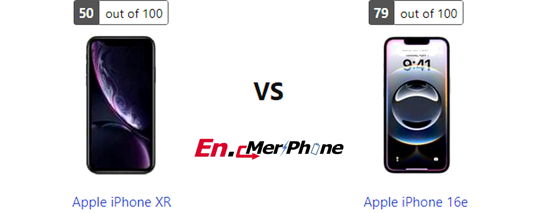 Fingerprint sensor placement on Apple iPhone XR compared to Apple iPhone 16e