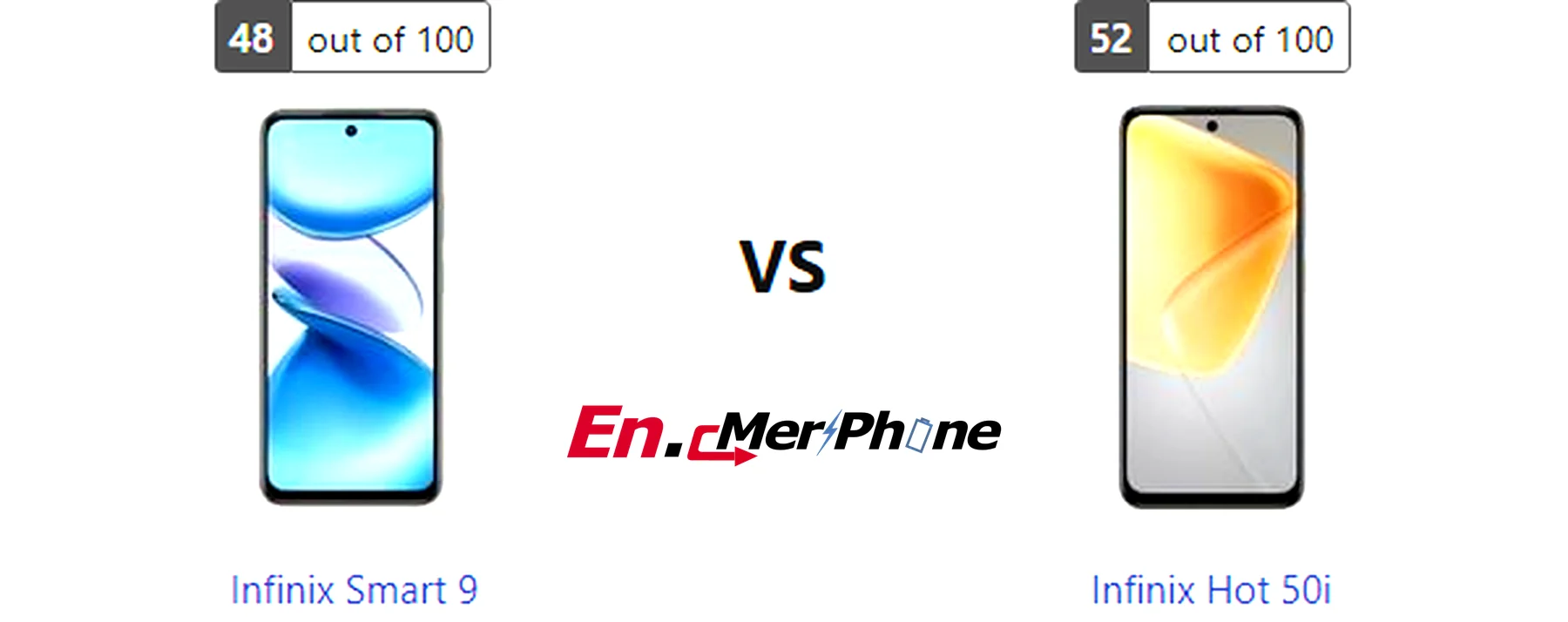 Water resistance testing demonstration for Infinix Smart 9 and Infinix Hot 50i