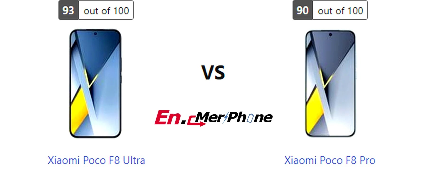 Portrait mode edge detection test: Xiaomi Poco F8 Ultra vs Xiaomi Poco F8 Pro