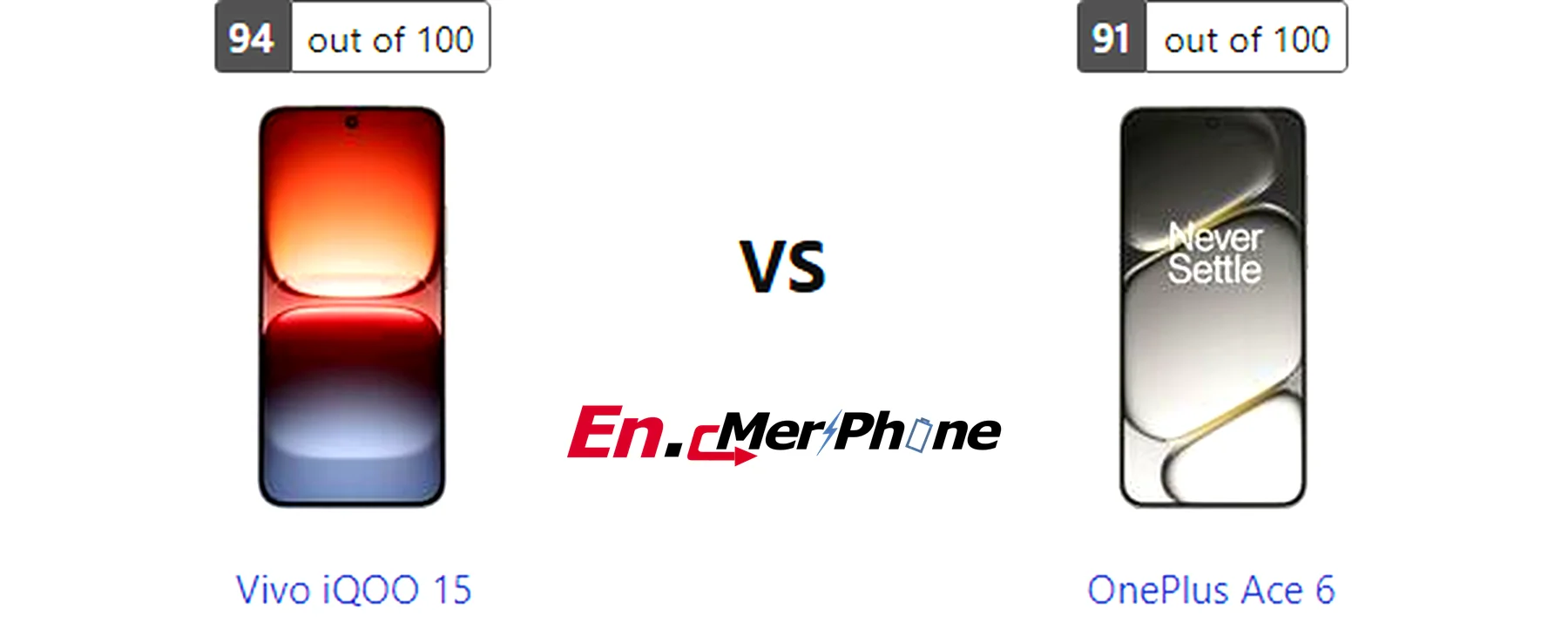 Stylus and accessories compatibility image for Vivo iQOO 15 and OnePlus Ace 6