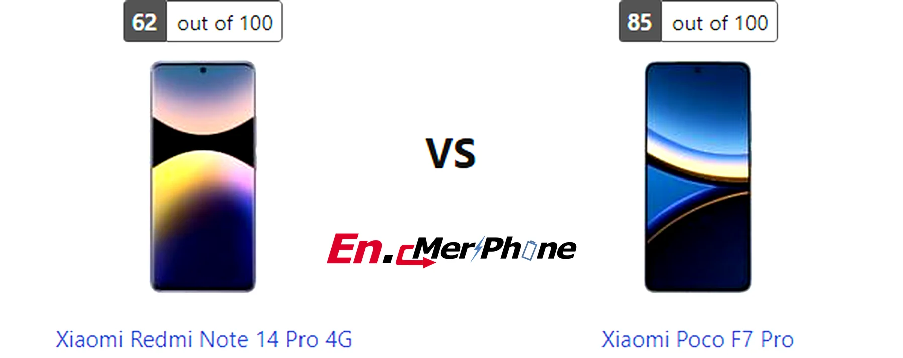 Notch vs punch-hole design comparison: Xiaomi Redmi Note 14 Pro 4G vs Xiaomi Poco F7 Pro